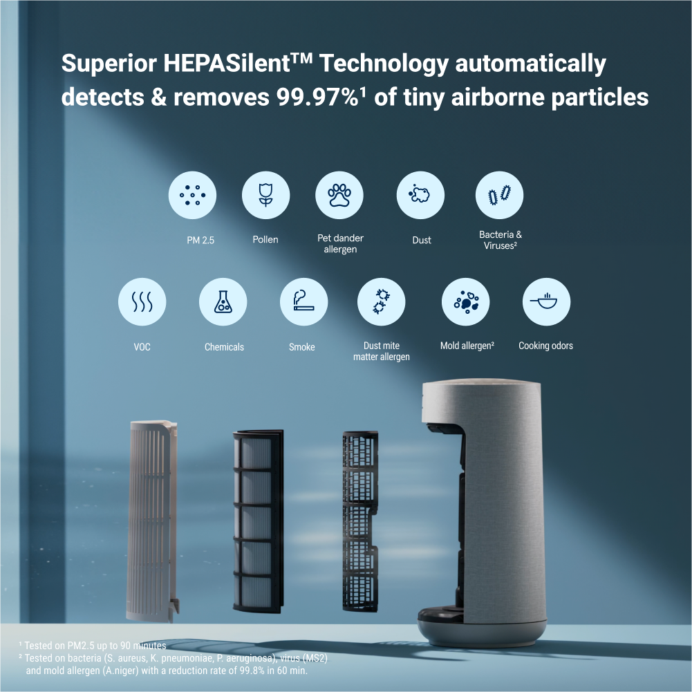 Purificateur d'air T10i 3-en-1 ComfortPure ™
