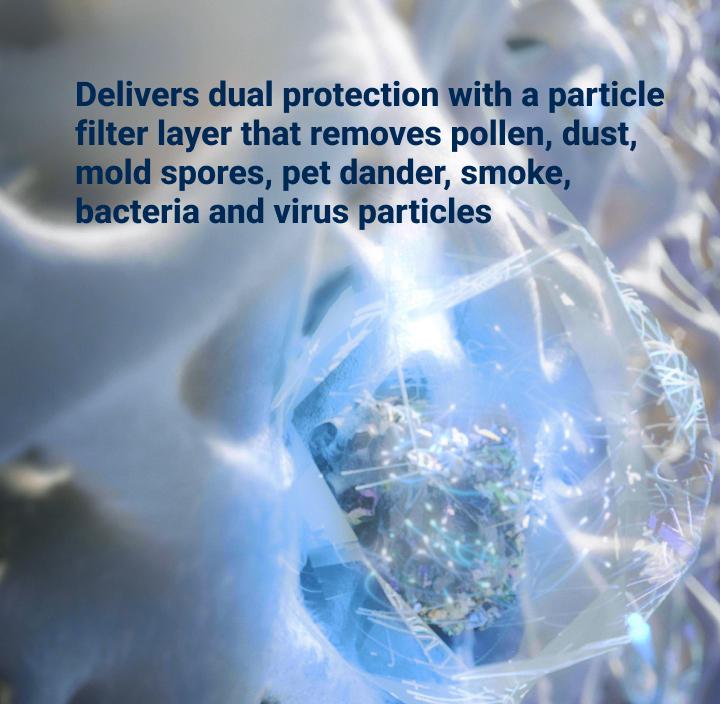 Protect 7700 Series SmartFilter