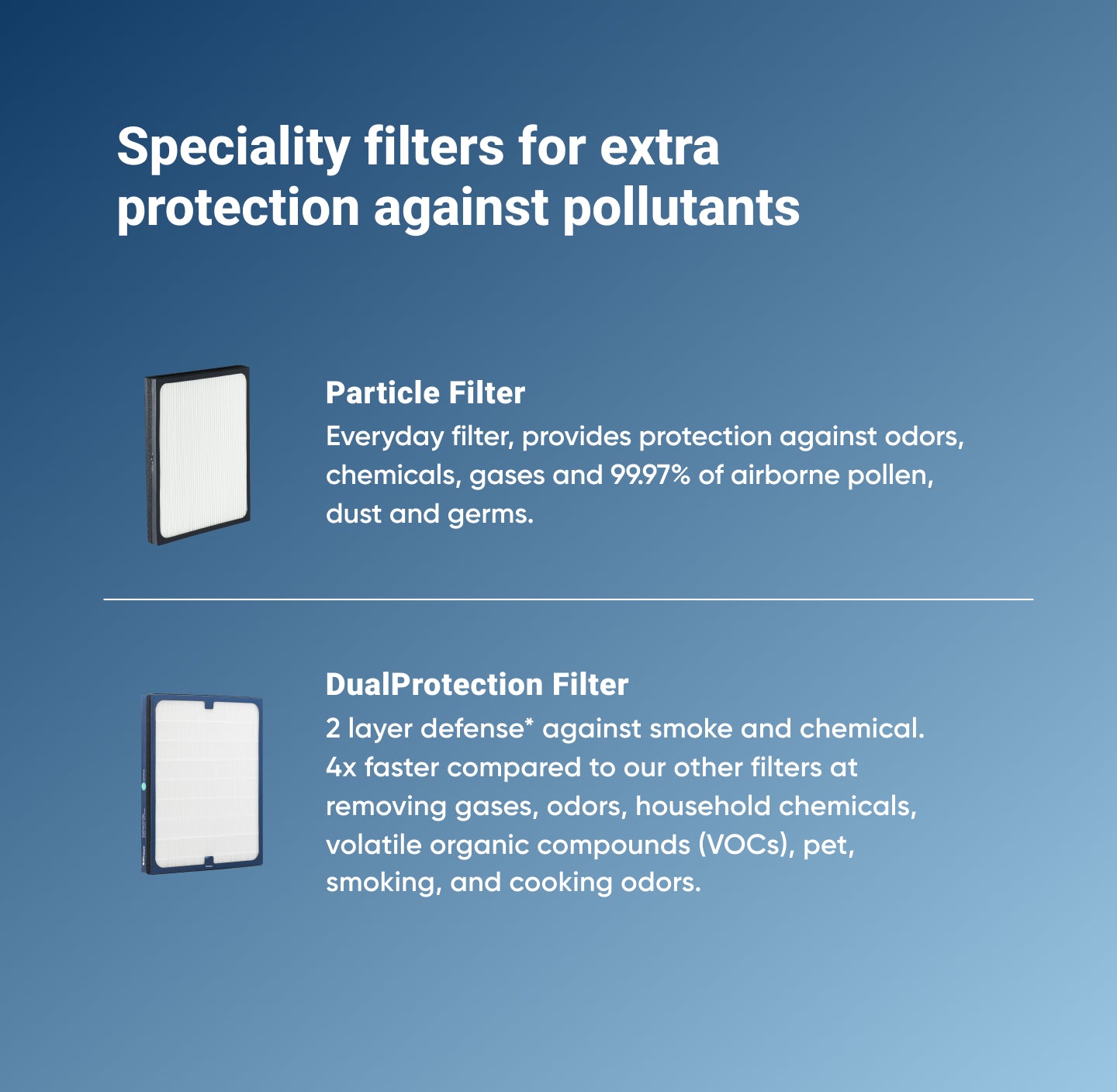 Classic 200 Series Particle Filter