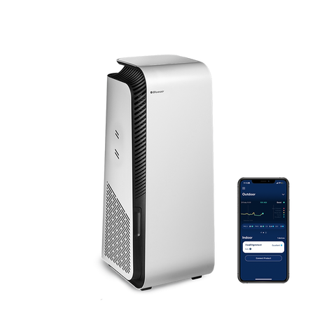 Protect 7440i – Blueair Protect 7440i – Blueair