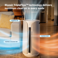 ComfortPure™ 3-in-1 T20i Air Purifier