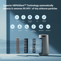 ComfortPure™ 3-in-1 T20i Air Purifier