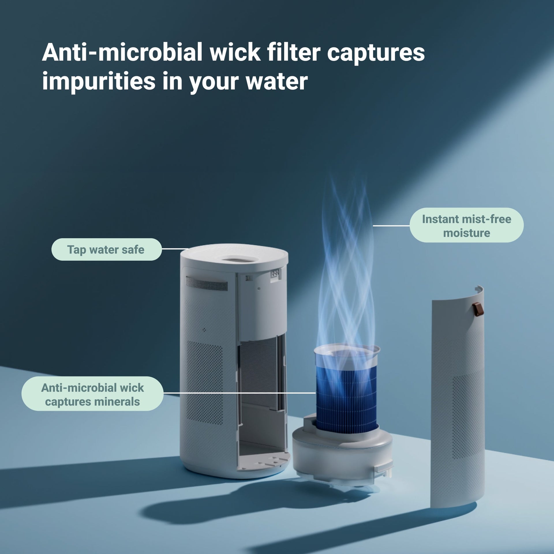 2-in-1 Filter + 2 Wick Bundle