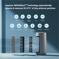 ComfortPure™ 3-in-1 T10i Air Purifier