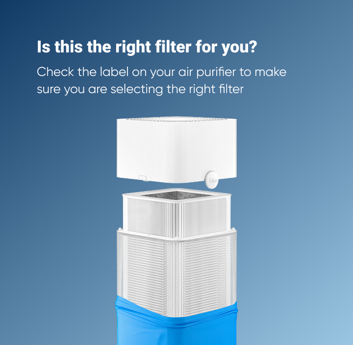 Blue Pure 211+ Series Allergenblock Filter