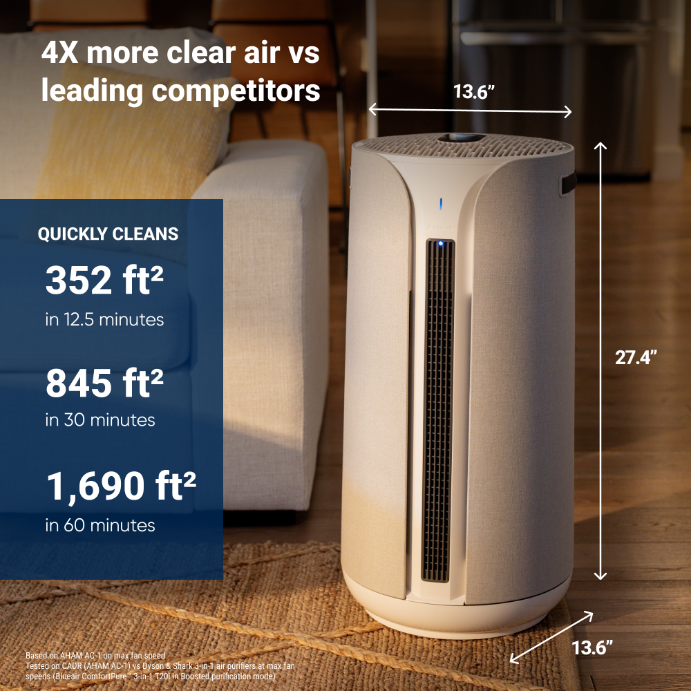 ComfortPure™ 3-in-1 T20i Air Purifier