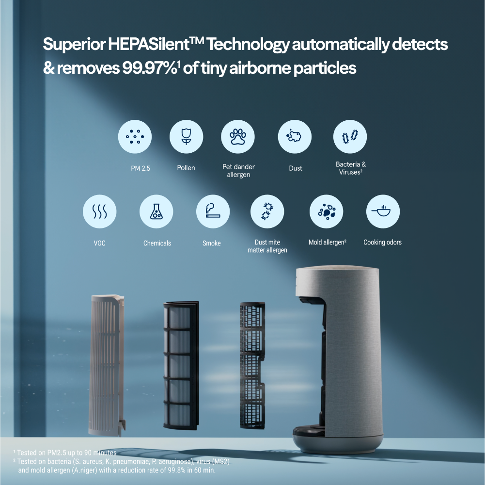 ComfortPure™ 3-in-1 T10i Air Purifier Midnight