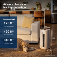 ComfortPure™ 3-in-1 T10i Air Purifier