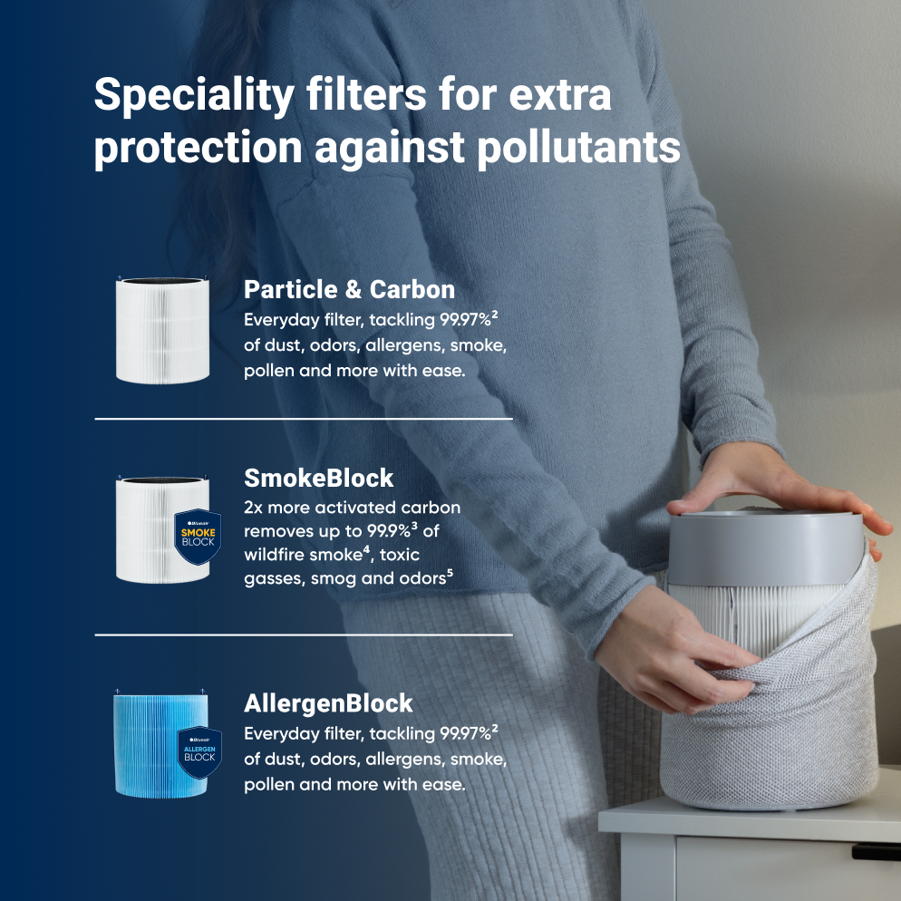 Blue Pure Mini Max Bundle | Compact Purifier for 92 ft² | Blueair Blue Pure Mini Max Bundle | Compact Purifier for 92 ft² | Blueair