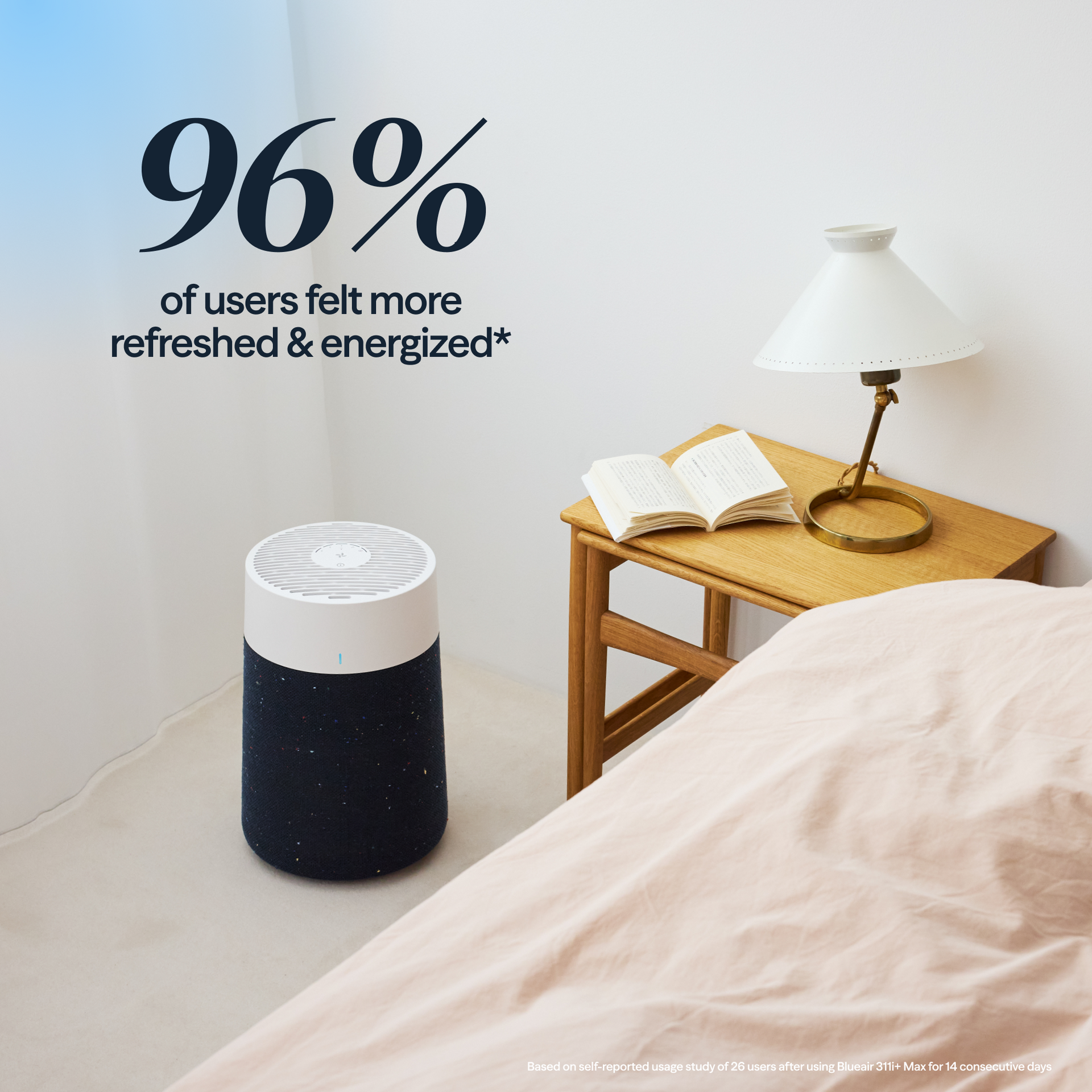 Blue Pure 511i Max + Marie Kondo Pre-Filter Bundle