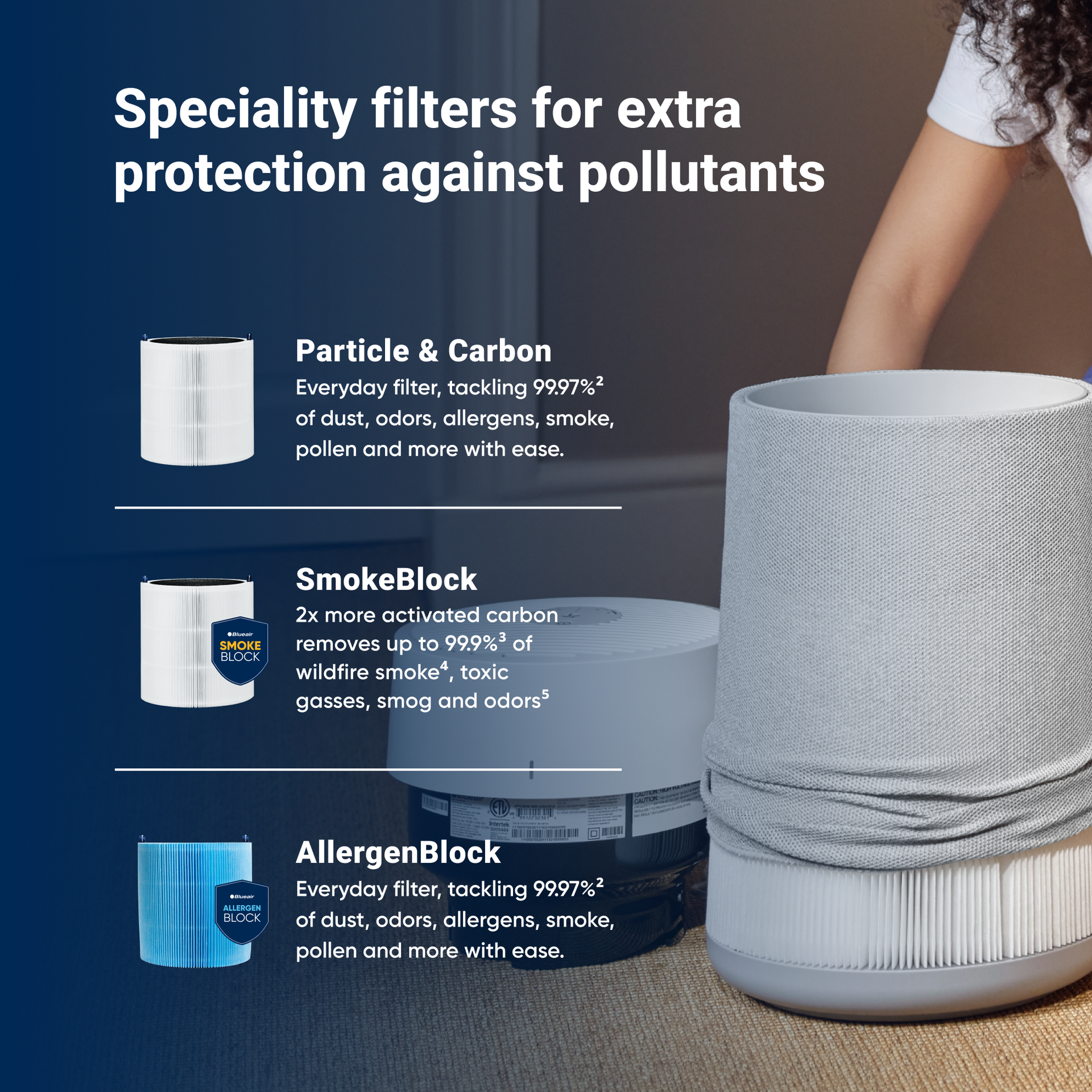 Blue Pure 311i+ Max + SmokeBlock Filter Bundle