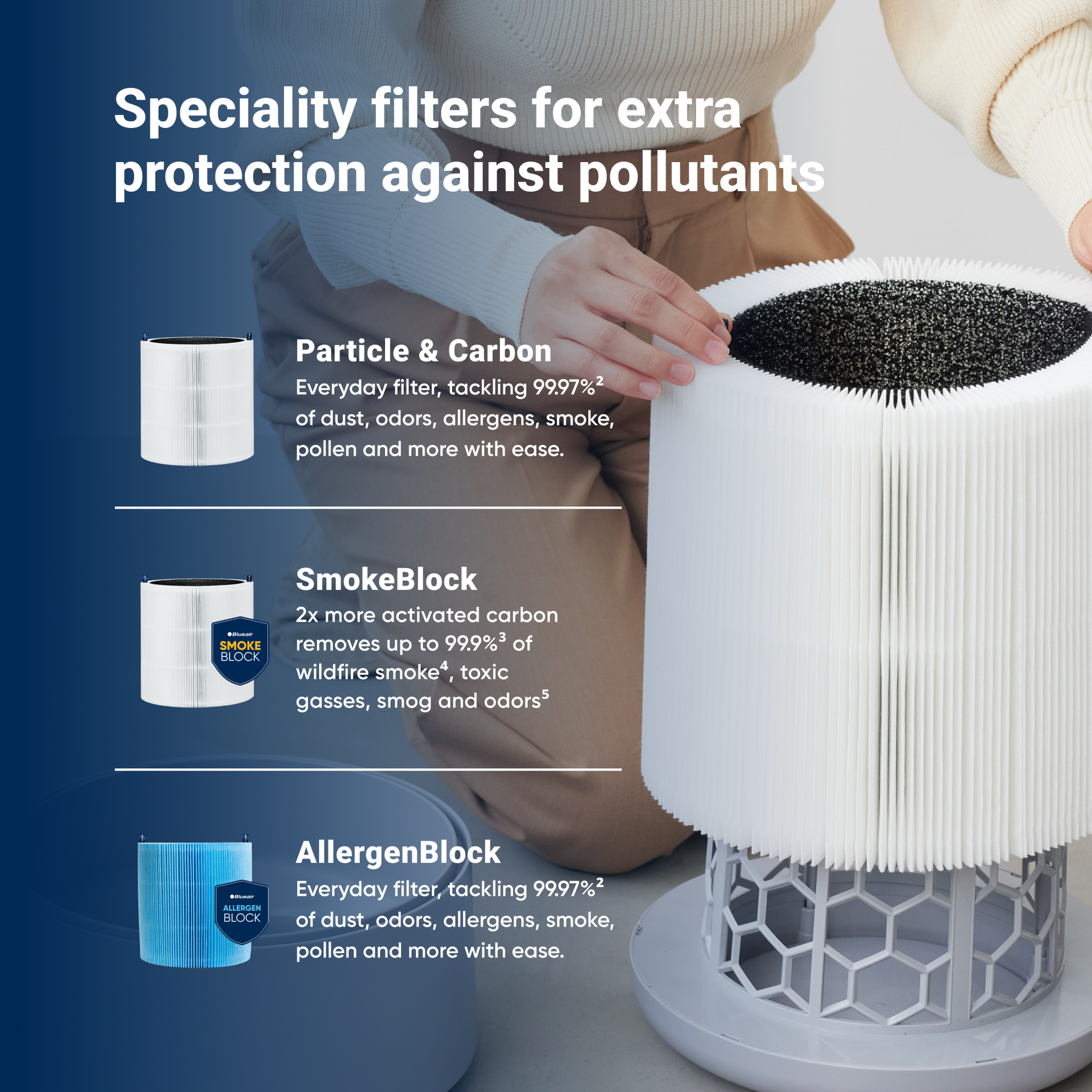 Blue Pure 311i Max + SmokeBlock Filter Bundle