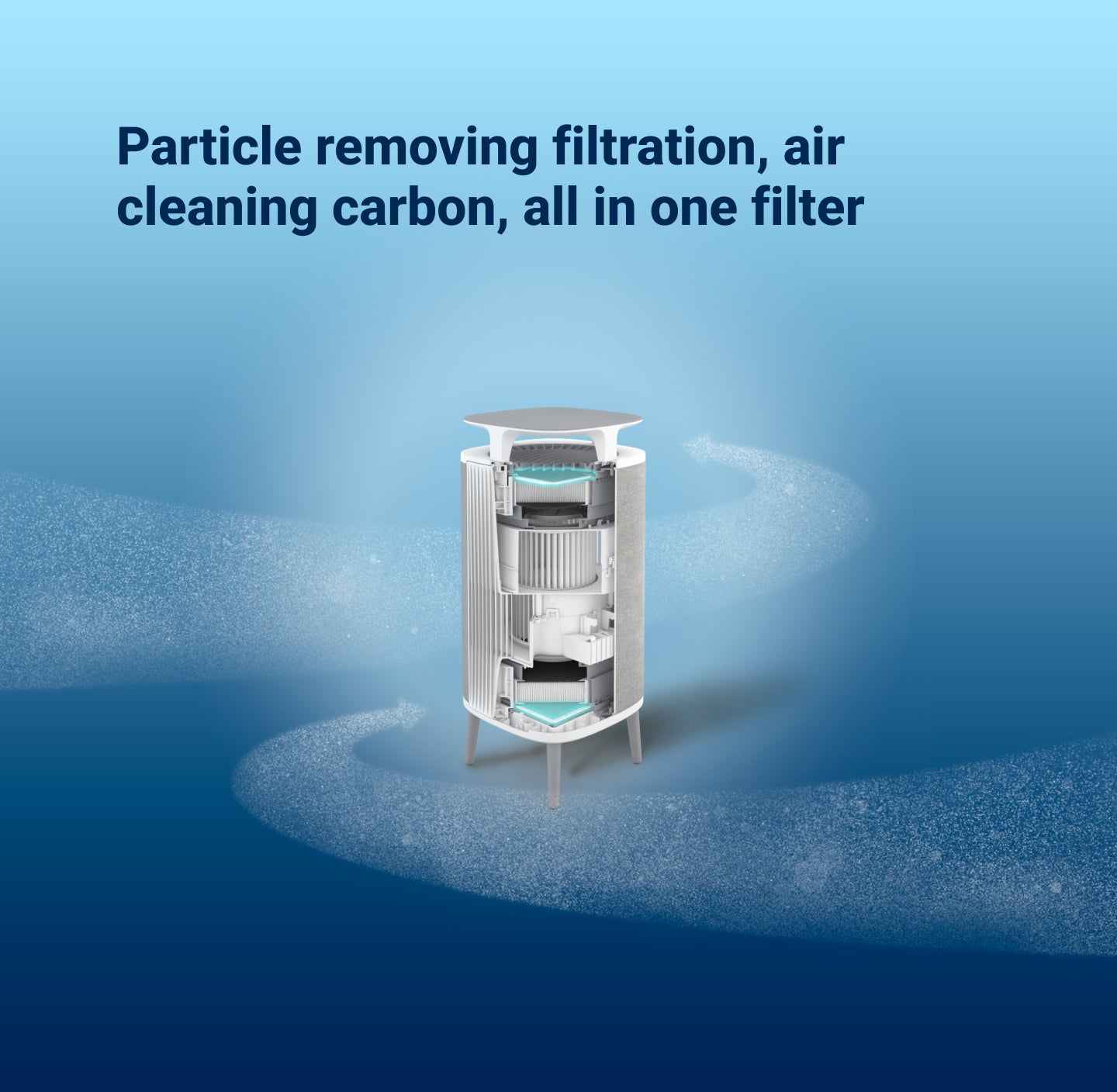 DustMagnet™ ComboFilter 5200 – Blueair