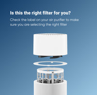 Blue Pure 411 Series Allergenblock Filter