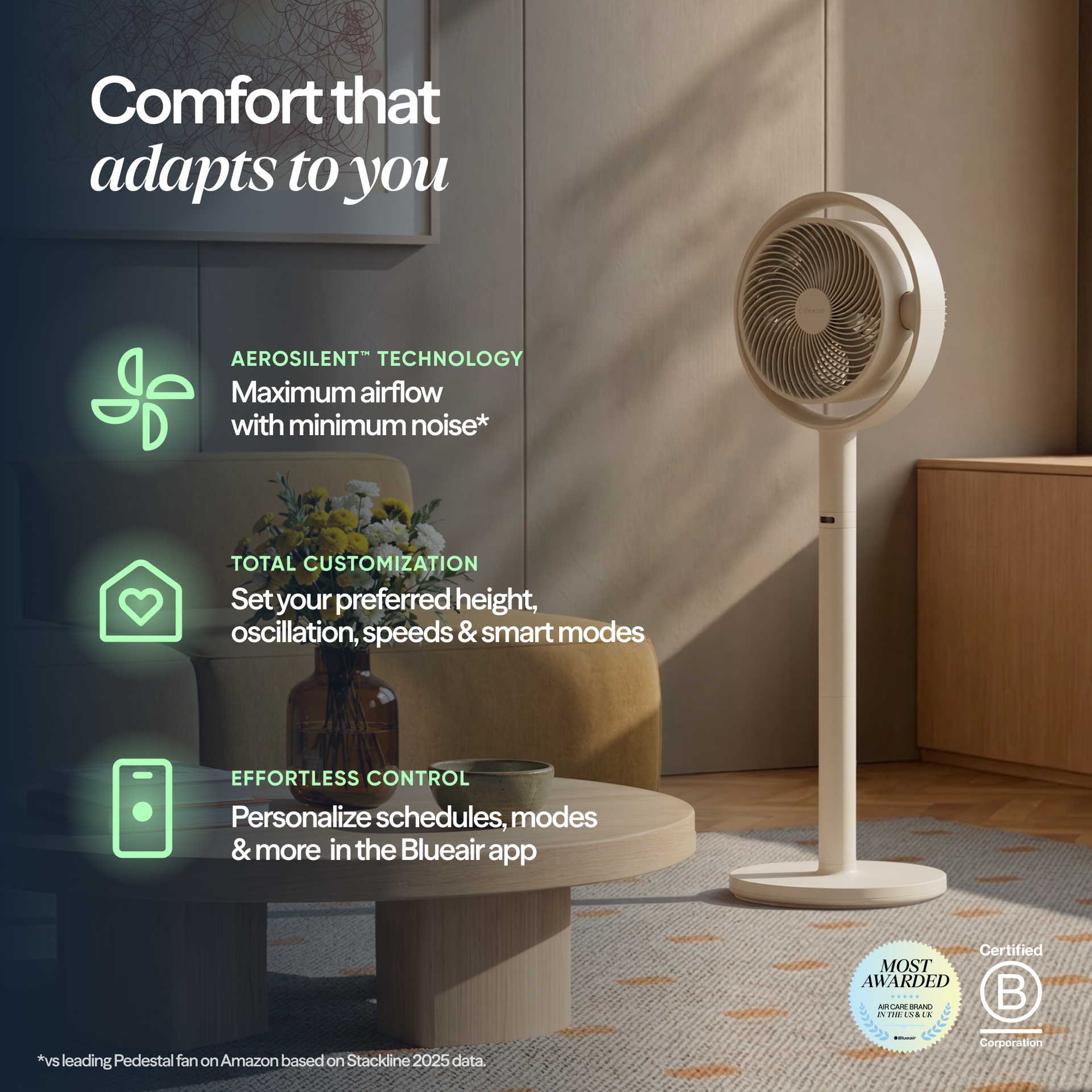 Pedestal Air Circulator Fan - Coastal Beige