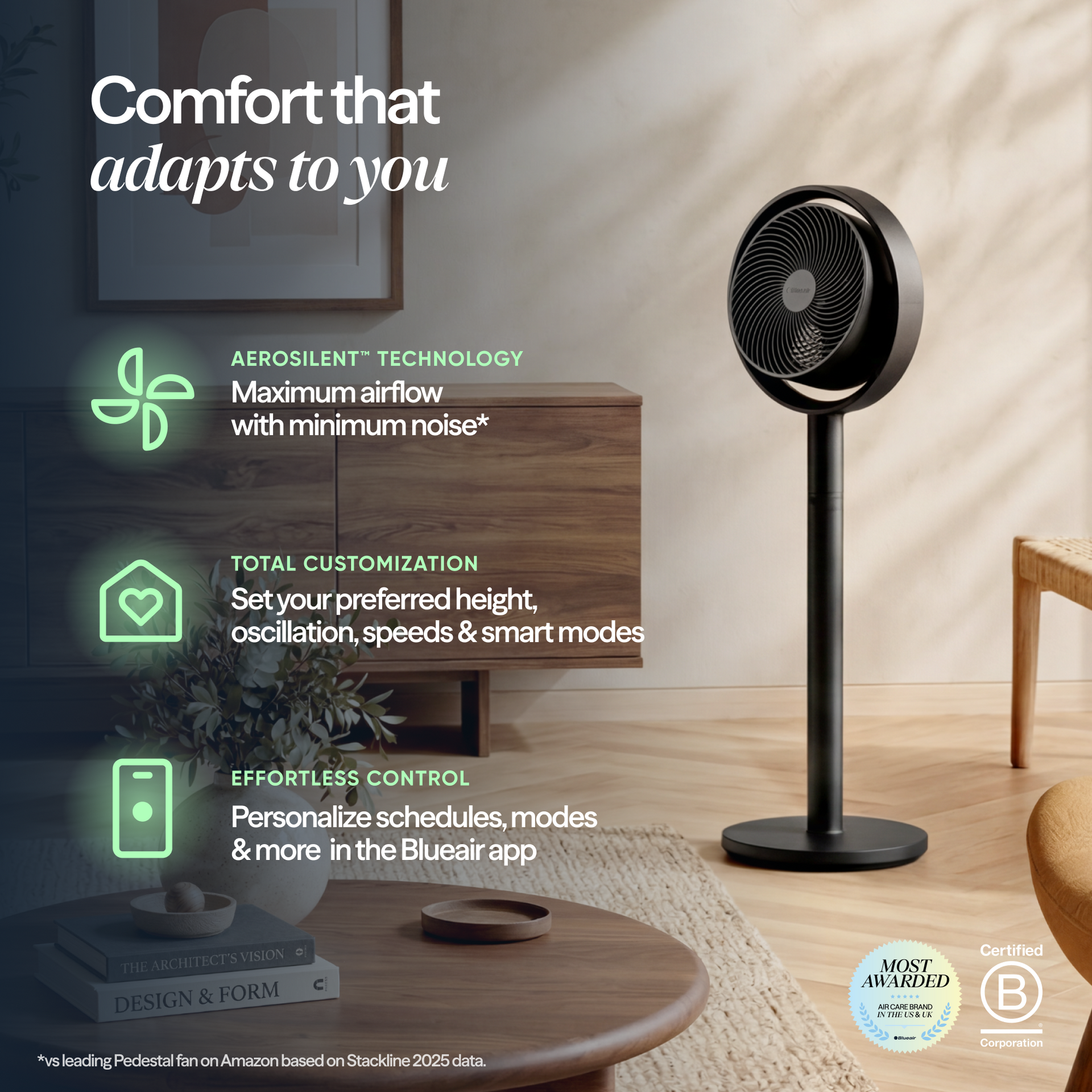 Pedestal Air Circulator Fan - Night Charcoal