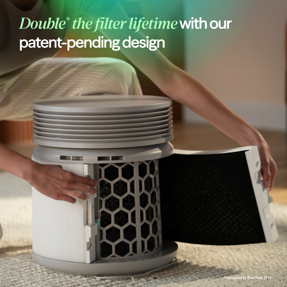 Blue Signature™ Small Replacement Filter