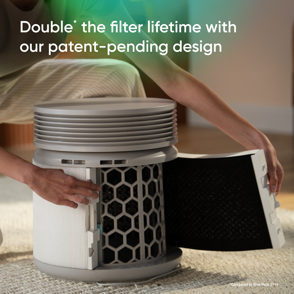 Blue Signature™ Replacement Filter