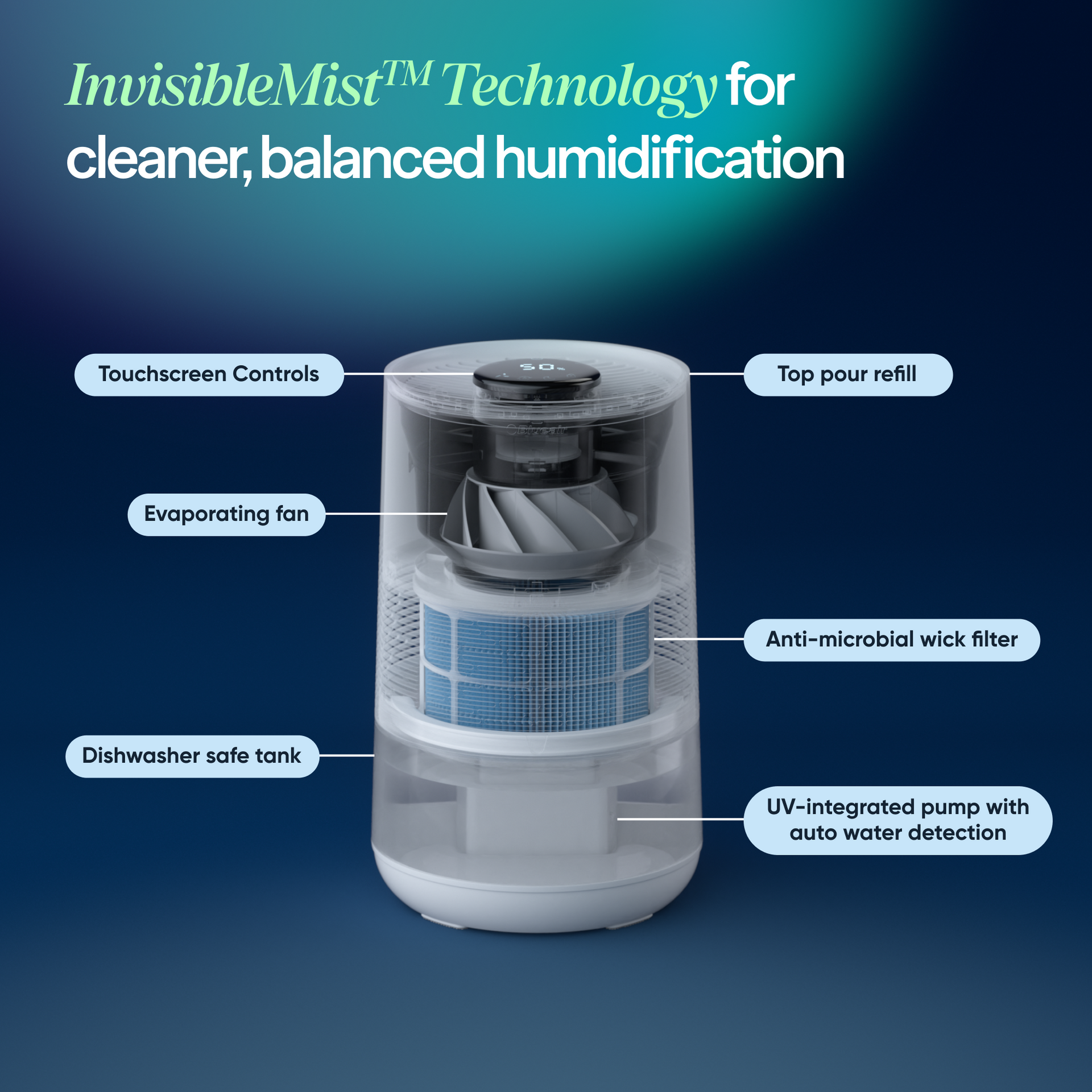 InvisibleMist™ Humidifier