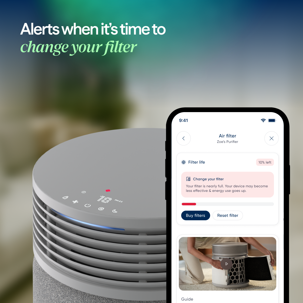 Filtre de remplacement Blue Signature ™