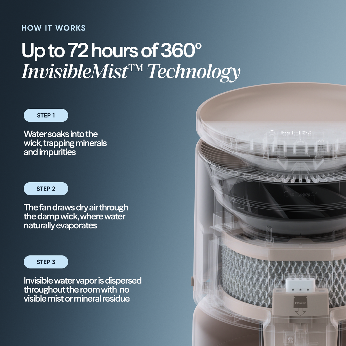DreamWell™ Humidifier 2 Gallon Coastal Beige 2.0