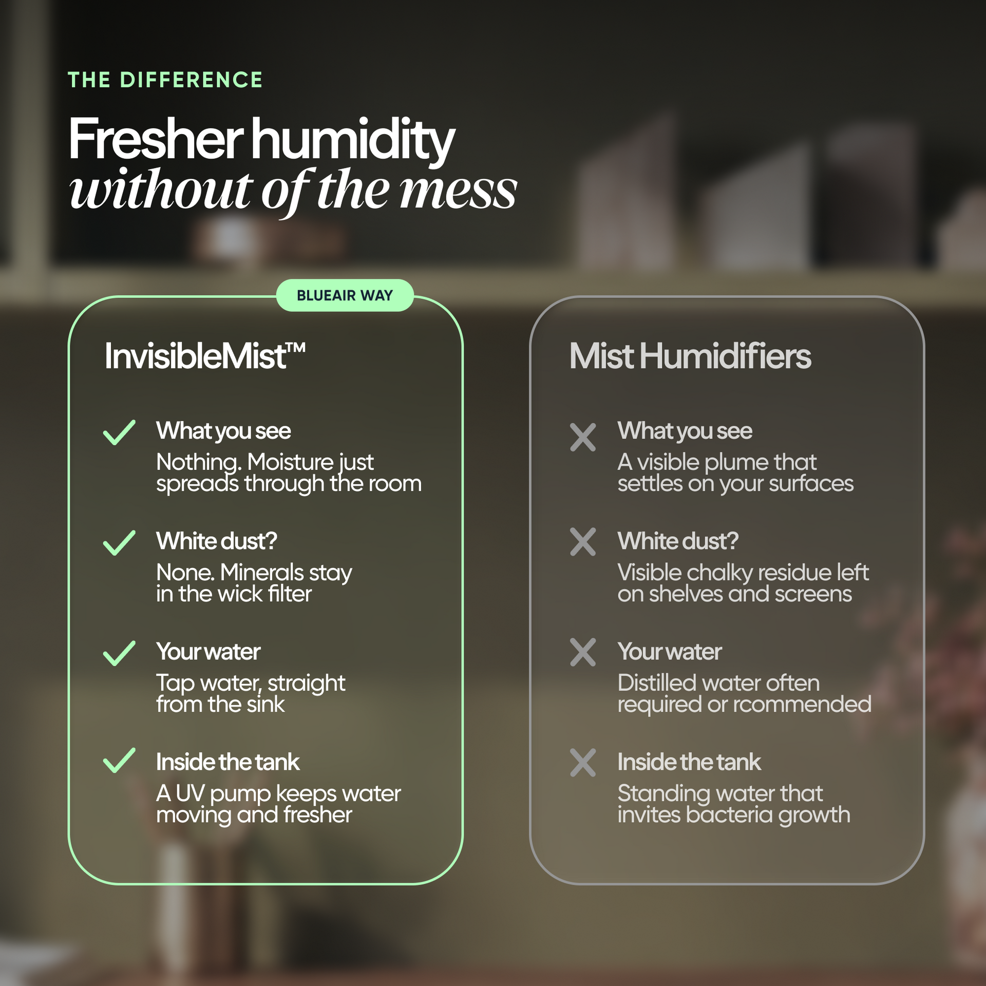 InvisibleMist™ Humidifier