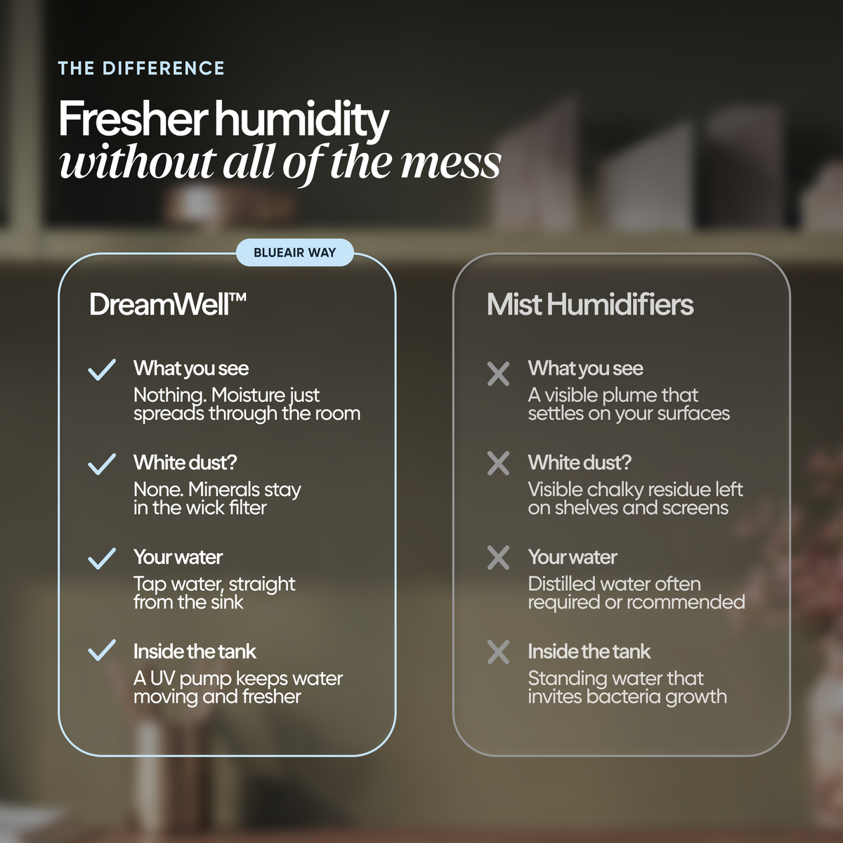 DreamWell™ Humidifier 2 Gallon Coastal Beige 2.0