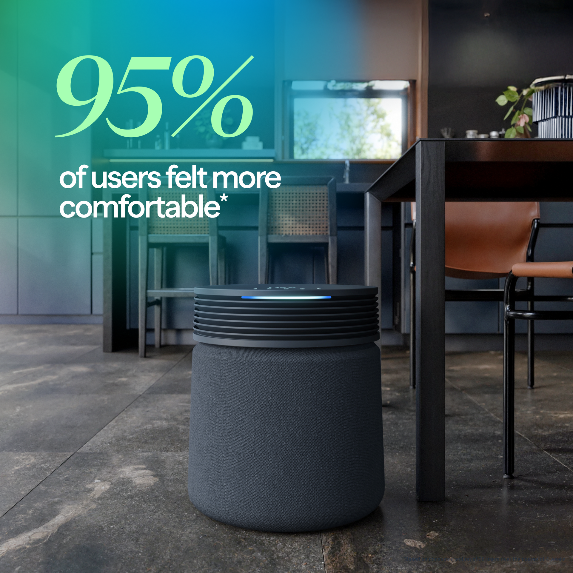 Sleep Athlete Bundle Large