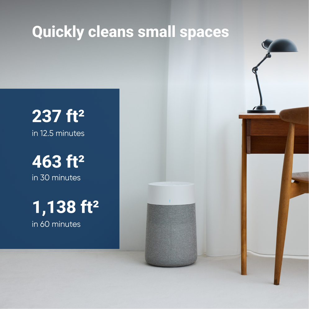 Blue Pure 511i Max + InvisibleMist™ Humidifier Bundle