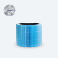 Blueair H35i Humidifier Replacement Wick Filter