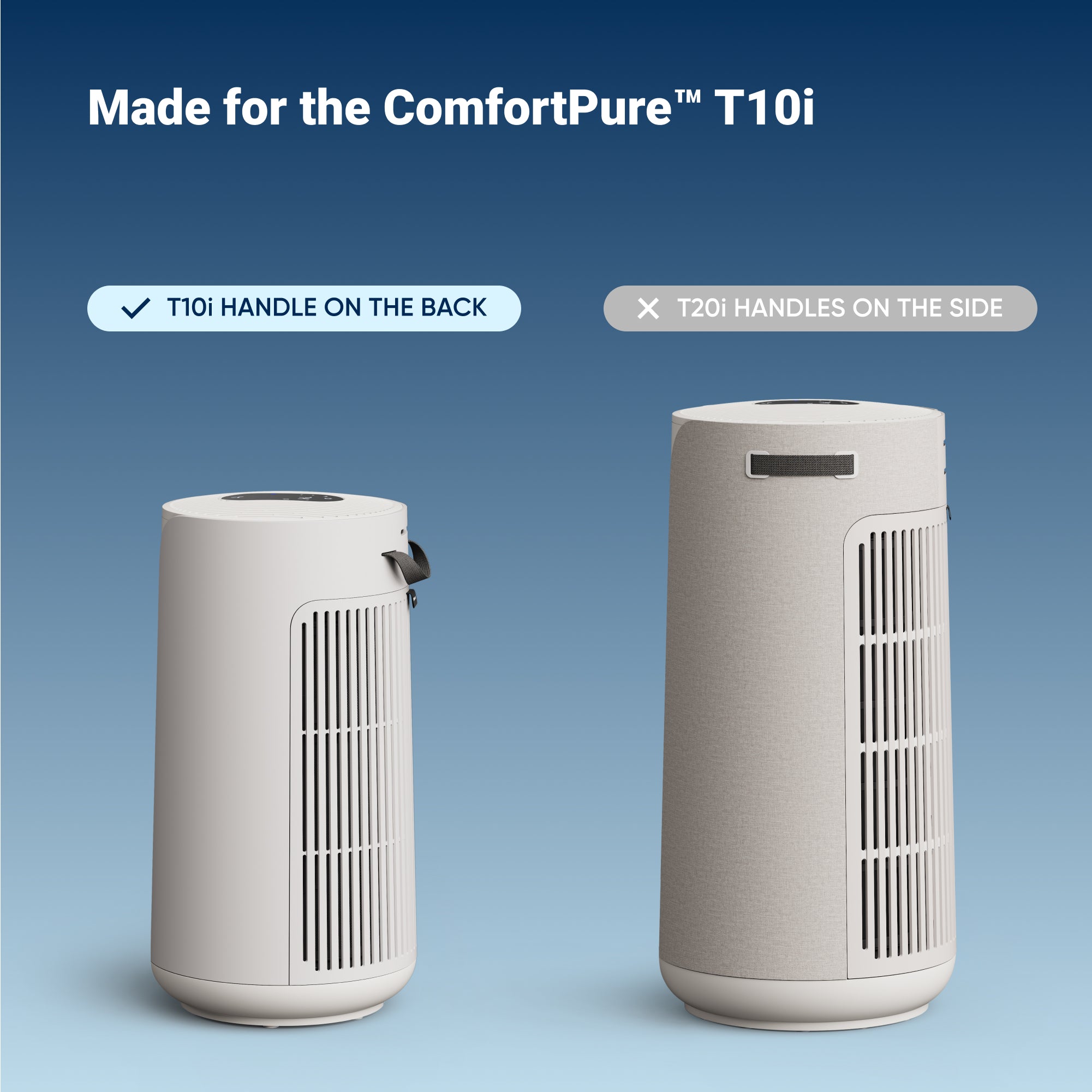 T10i Medium PAC Replacement Filter | 3-in-1 Series | Blueair