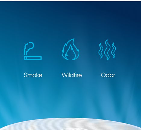 Blueair Blueair SmokeBlock uses 2x more activated carbon