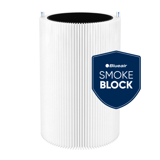 Hedday 411 Replacement Filter Compatible with Blueair Blue Pure 411 and Mini Air Purifier,Replace 100929,SF411PACF102174 
